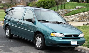 Research 2000
                  FORD Windstar pictures, prices and reviews