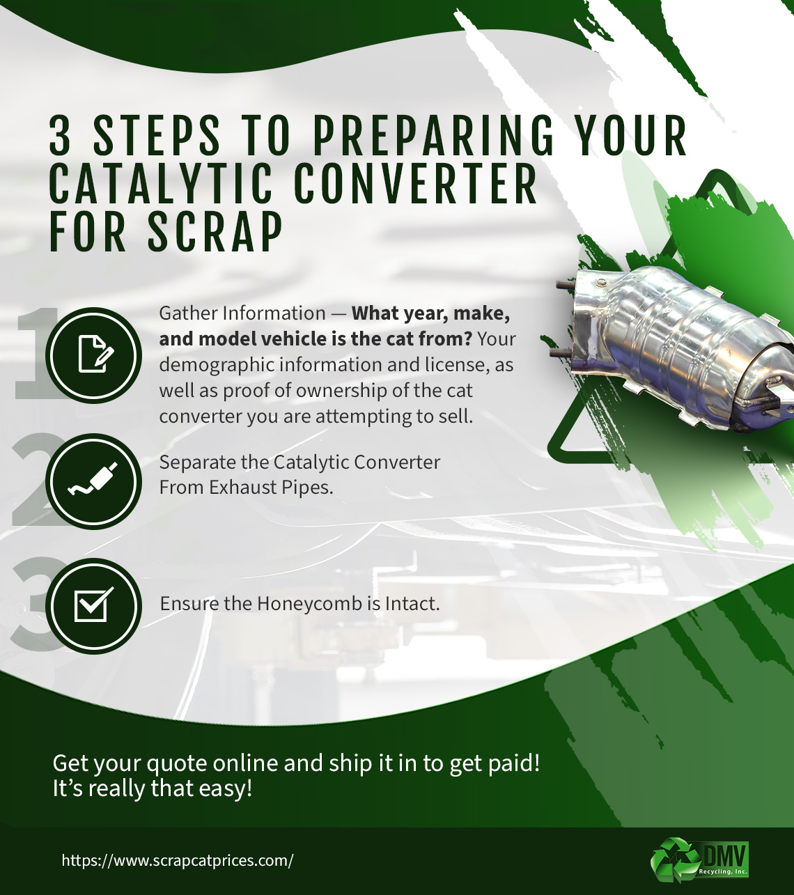 3 Steps to Preparing infographic copy